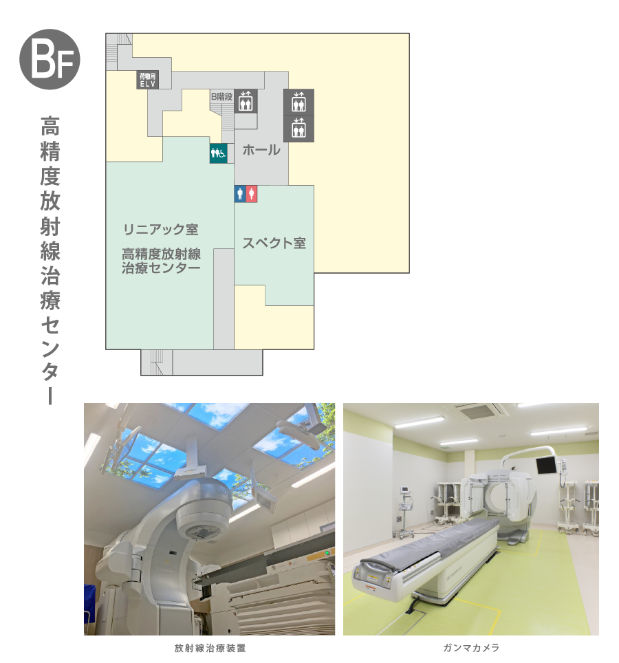 BF 高精度放射線治療センター